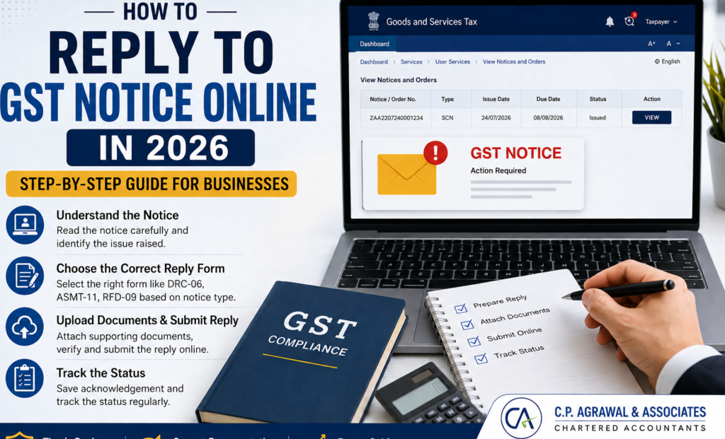 How to Reply to GST Notice Online in 2026: Complete Step-by-Step Guide