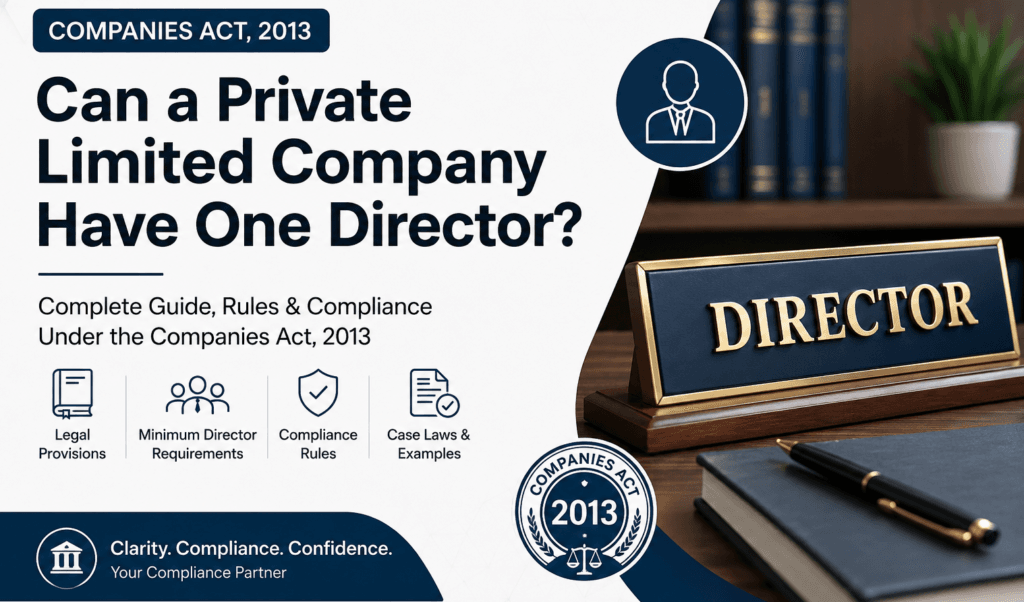 Can a Private Limited Company Have One Director? Complete Guide Under the Companies Act, 2013