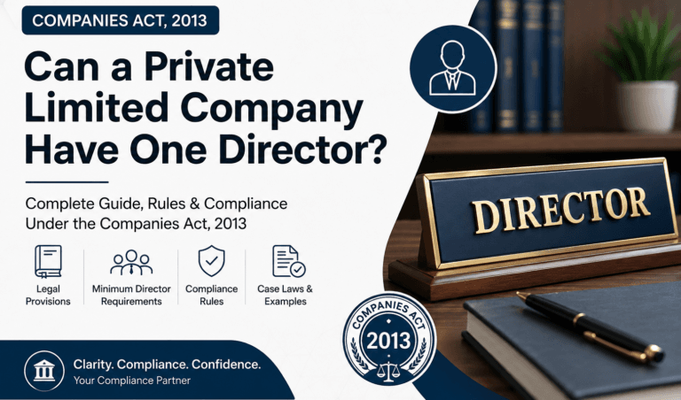 Can a Private Limited Company have one director? Illustration explaining the minimum director requirements under the Companies Act, 2013 in India.